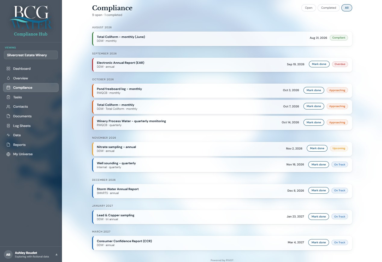 Compliance Hub Compliance Calendar screen